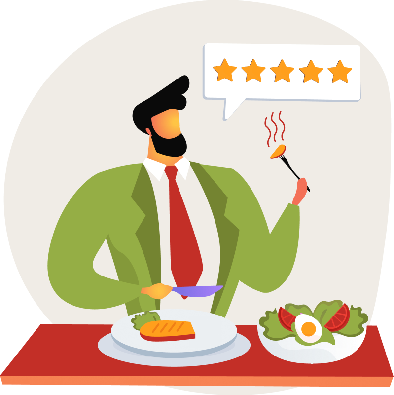 تفاصيل الطلب